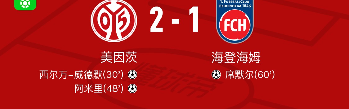 华体官网登录方式-美因茨2-1海登海姆，阿米里破门，西尔万-威德默建功